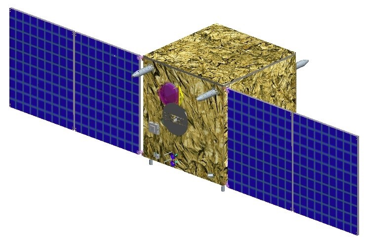 Htu1